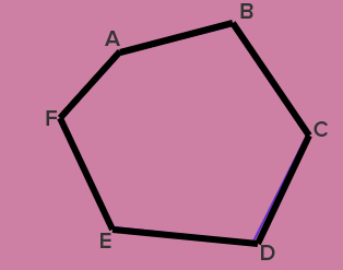 Perimeter of a Hexagon