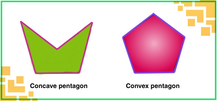 Properties of a Pentagon