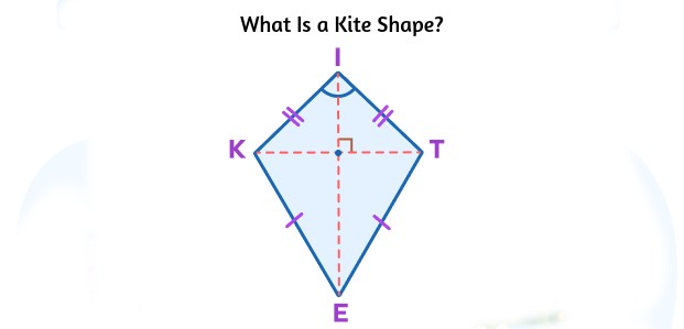 What Is a Kite Shape?